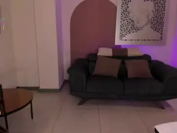 Chaturbate Adult Webcams of lillysandersx