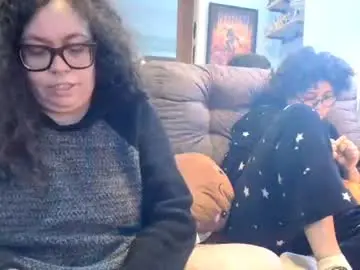 Chaturbate Live Sex of 666afrodite
