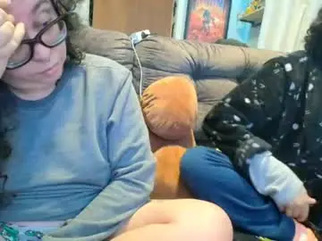 Chaturbate Adult Webcams of 666afrodite