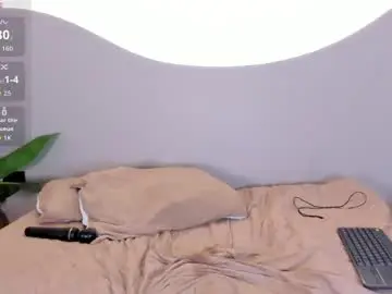 Chaturbate Nude Webcam of ainaah_