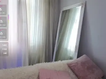 Chaturbate Sex Chat of cloudbae