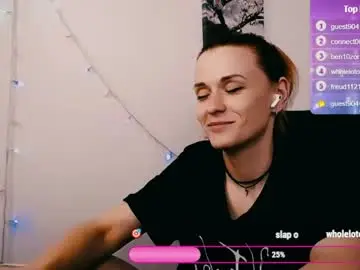 Chaturbate Live Sex of peppymia