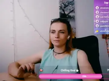 Chaturbate Sex Chat of peppymia