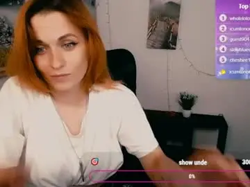 Chaturbate Live Sex of peppymia
