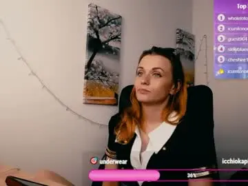 Chaturbate Private Sex Chat of peppymia