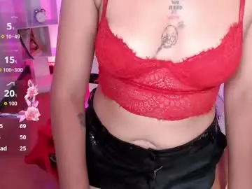 Chaturbate Nude Webcam of sweety_smilee