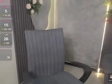 Chaturbate Adult Webcam of sweety_smilee