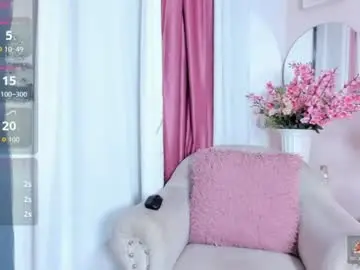 Chaturbate Adult Webcams of sweety_smilee