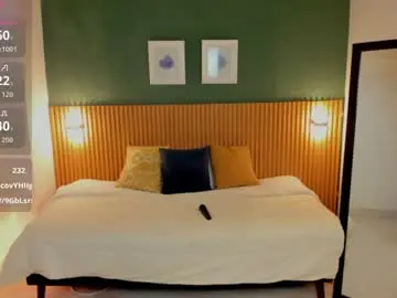 Chaturbate Sex Chat of kristen_kassi