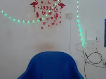 Chaturbate Nude Webcam of flasher_bigboobs