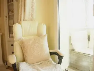 Chaturbate Sex Chat of sweet_adelee