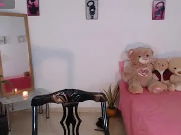 Chaturbate Free Live Porn of kesha_brooks