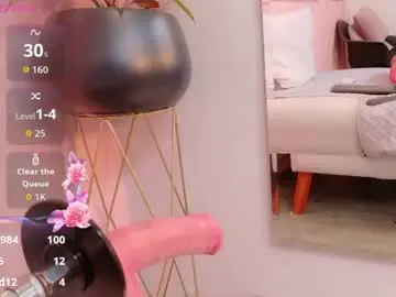 Chaturbate Private Sex Chat of mia_colllins
