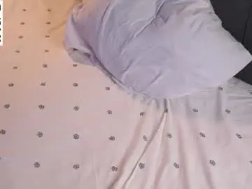 Chaturbate Adult Webcam of eleanorka