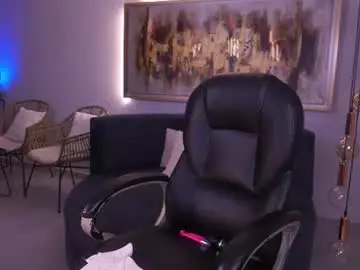Chaturbate Private Sex Chat of kylamorrison