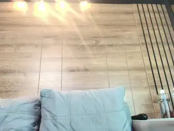 Chaturbate Nude Webcam of alys_molly