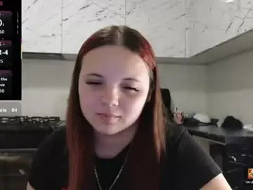 Chaturbate Sex Chat of girl_shy07