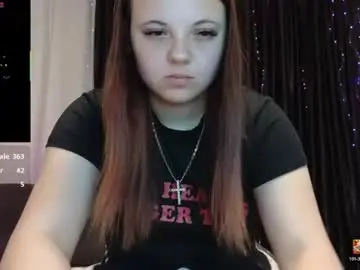 Chaturbate Adult Webcam of girl_shy07