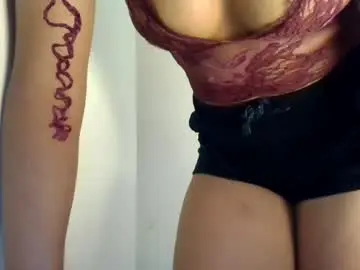 Chaturbate Free Porn Cam of sweet_likey