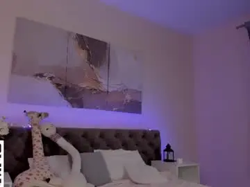 Chaturbate Live Sex Cam of hey_lexy