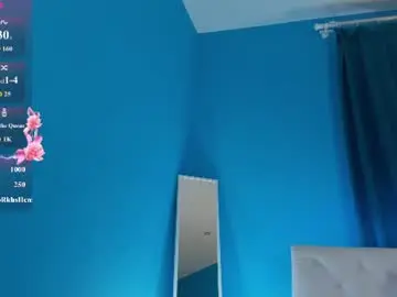 Chaturbate Sex Chat of hey_lexy