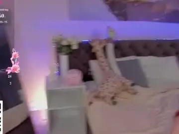Chaturbate Adult Webcam of hey_lexy