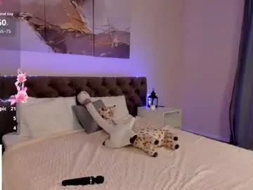 Chaturbate Free Live Porn of hey_lexy
