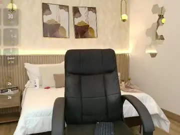 Chaturbate Private Sex Chat of bella_millers