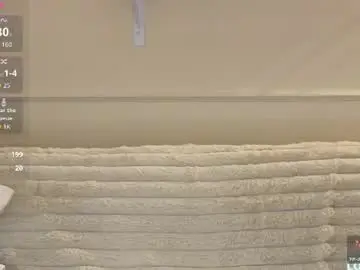 Chaturbate Sex Chat of hanna_cute111