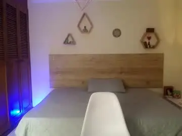 Chaturbate Private Sex Chat of harknite