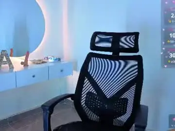 Chaturbate Nude Webcam of annieboobs_