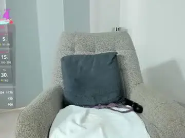 Chaturbate Sex Chat of dulce1_