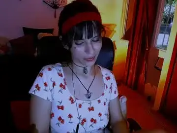 Chaturbate Live Porn of nyxxei