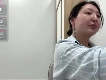 ameliya_kim from chaturbate
