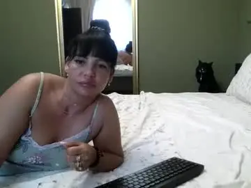 Chaturbate Live Sex of ella_sweety0
