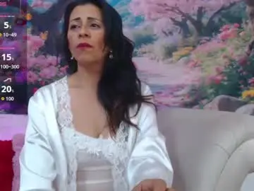 Chaturbate Sex Chat of sasha_misshot_