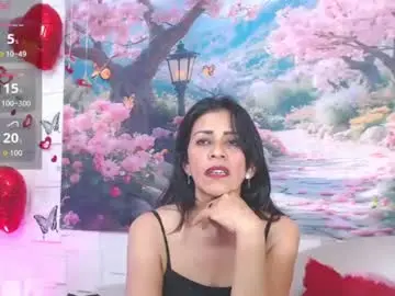 Chaturbate Private Sex Chat of sasha_misshot_