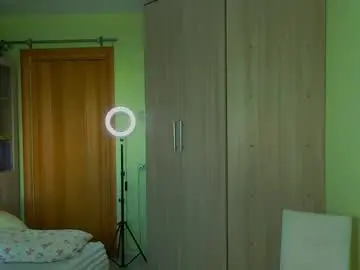 Chaturbate Nude Webcam of molly_millerr
