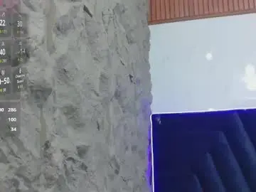 Chaturbate Private Sex Chat of sluttyandmature