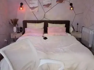 Chaturbate Live Porn of megan_fosterr