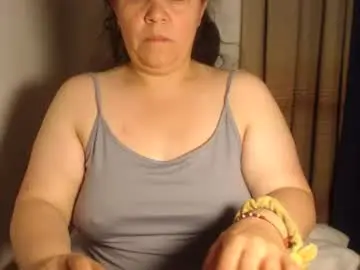 Chaturbate Sex Chat of agathaaaa