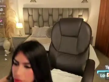 Chaturbate Free Porn Cam of sarita_evanss