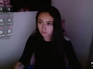 Chaturbate Adult Webcam of holly_rose69