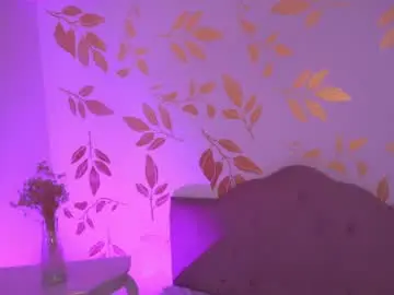 Chaturbate Watch Live Sex Cams of misselektra__
