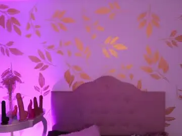 Chaturbate Sex Chat of misselektra__