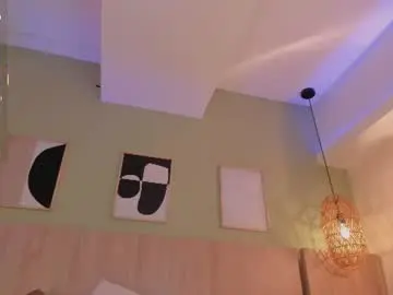 Chaturbate Sex Cam of oh_hollyy