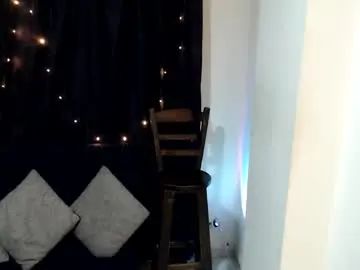 Chaturbate Nude Webcam of cony35