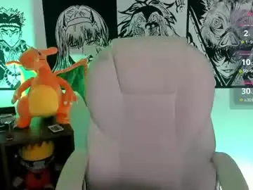 lanna_milller from chaturbate