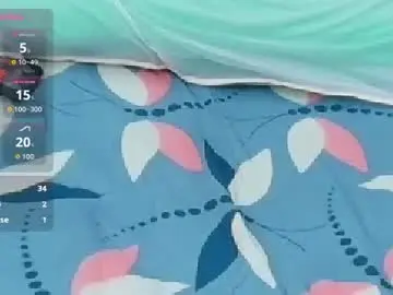 Chaturbate Live Porn of tastydarkchocolatee