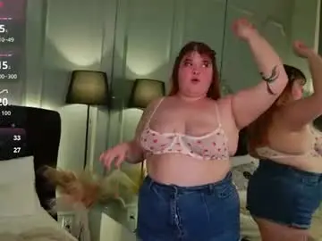 Chaturbate Best Webcam of mia_of_your_dreams